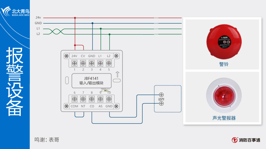 JBF4141接聲光、警鈴